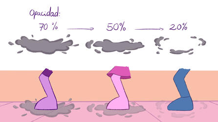 Diseño de Efectos_TheBathroom